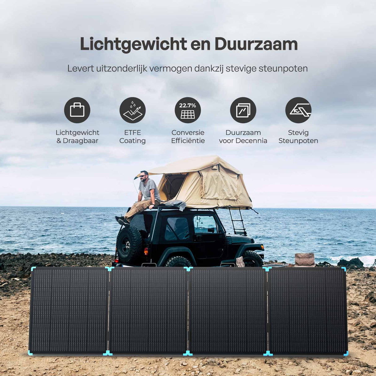 400W Draagbare Zonnekoffer – Lichtgewicht en Krachtig