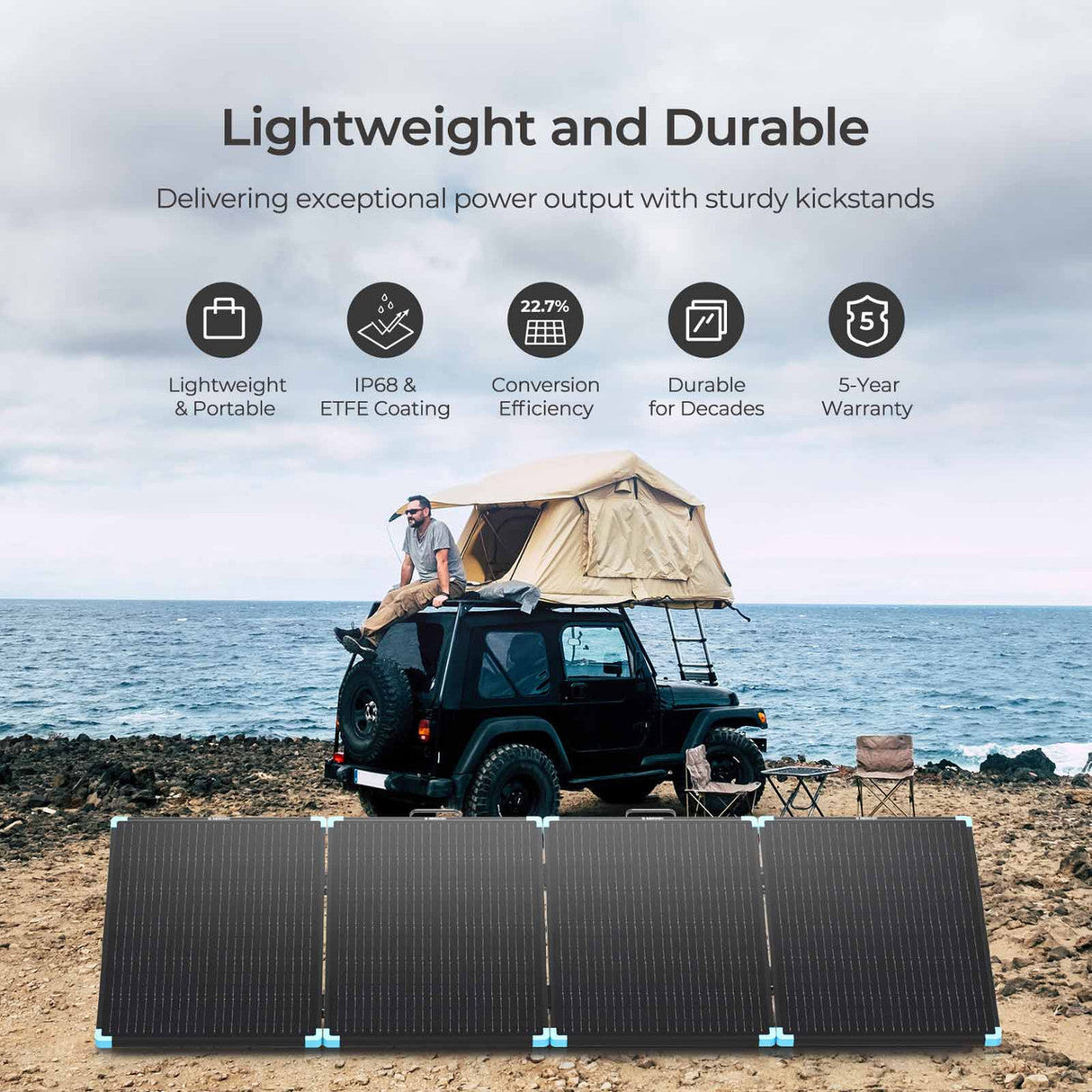 220W Lichtgewicht Draagbare Zonnepaneel-Koffer