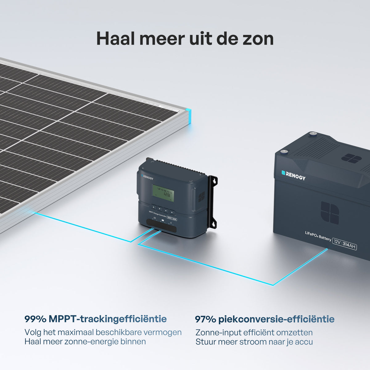 Rover 2 12V/24V 20A Compacte MPPT-laadregelaar met Bluetooth