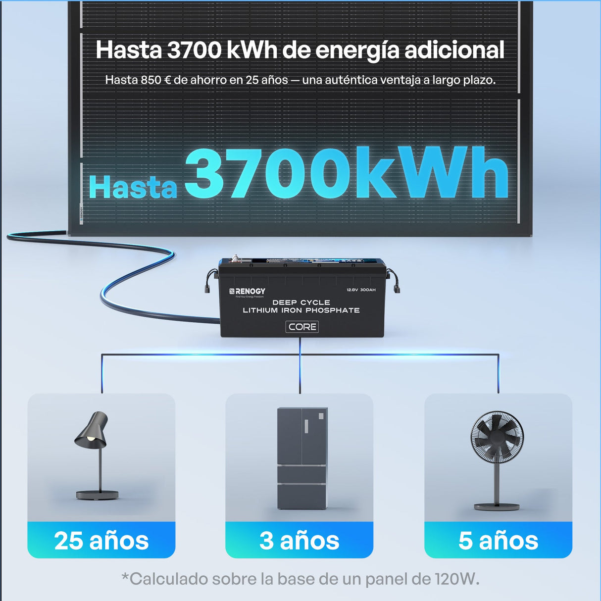 120W ShadowFlux Anti-Shading N-Type Zonnepaneel