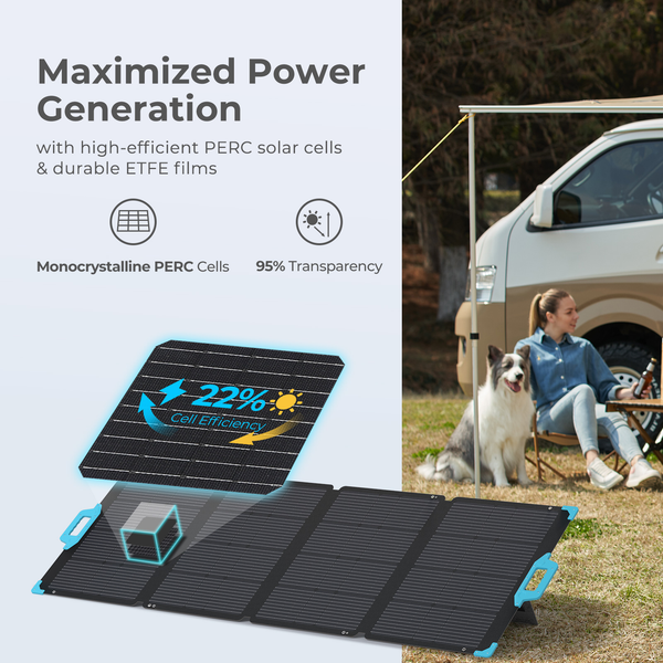 Open Box - E.FLEX 220 Portable Solar Panel