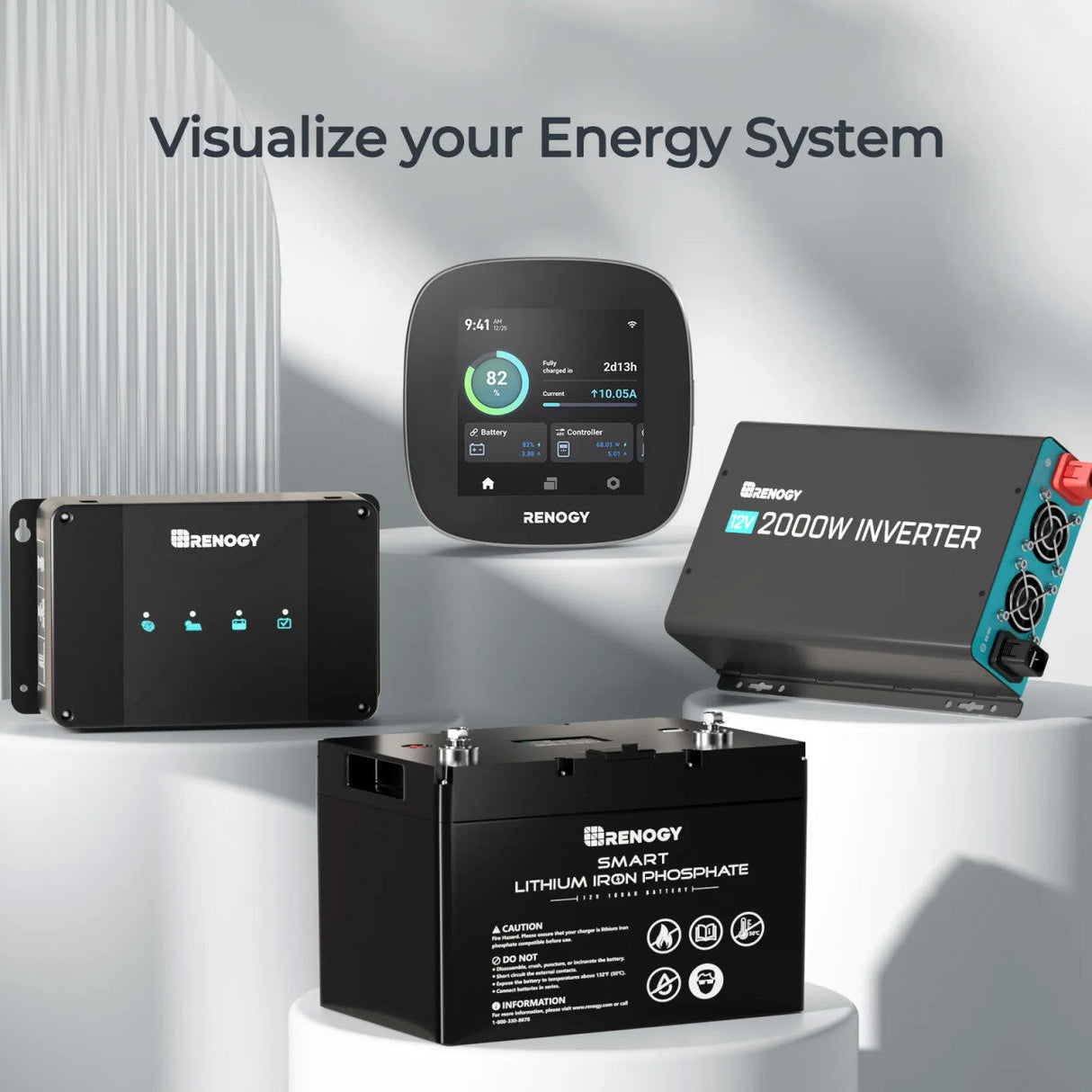 5,12 kWh Caravan Power System | 2X200Ah LiFePO4 Accu – Bluetooth & Autoverwarming, 3000W Omvormer