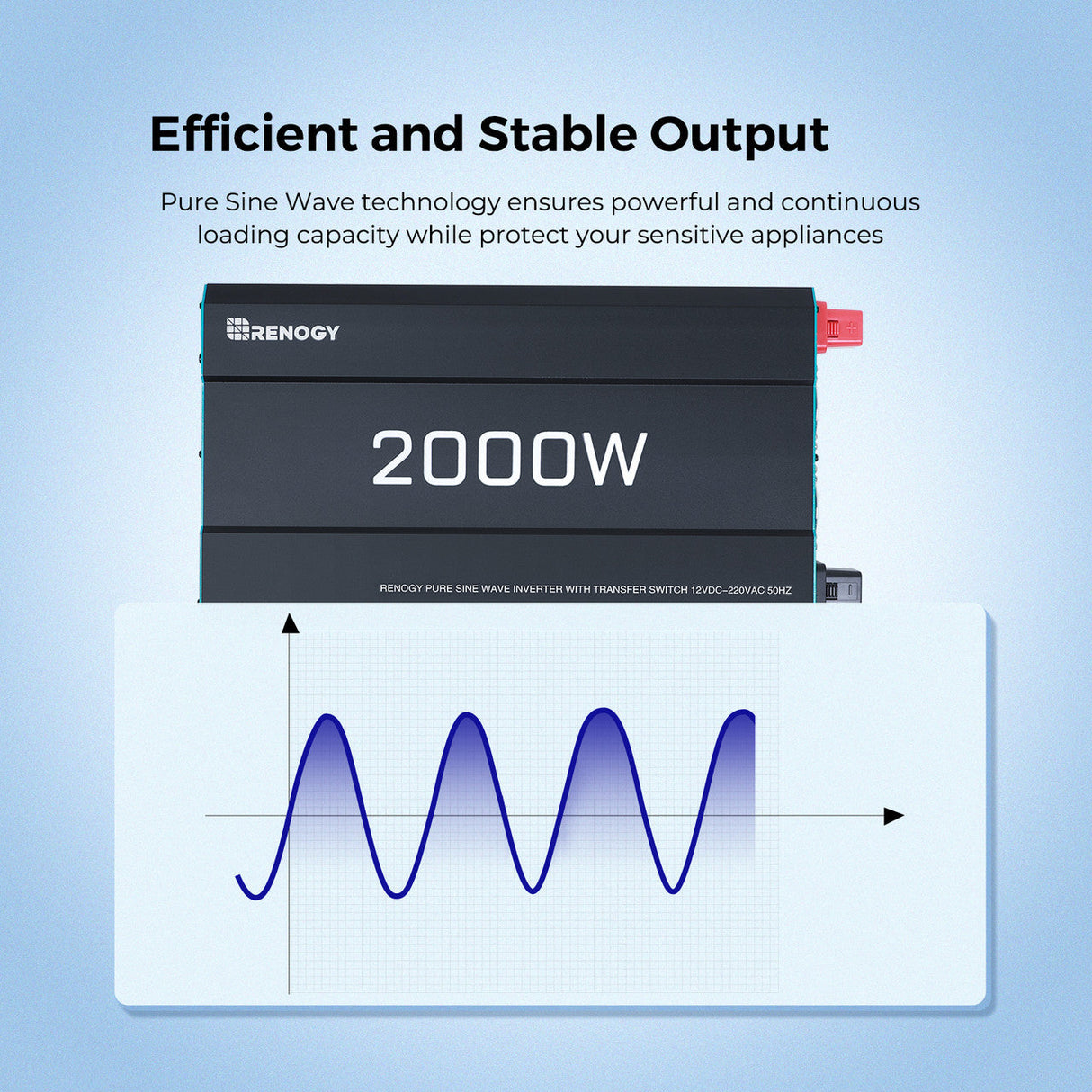12V 2000W Zonne-omvormer Pure Sinus – DC naar AC voor Camper, Buscamper & Off-Grid