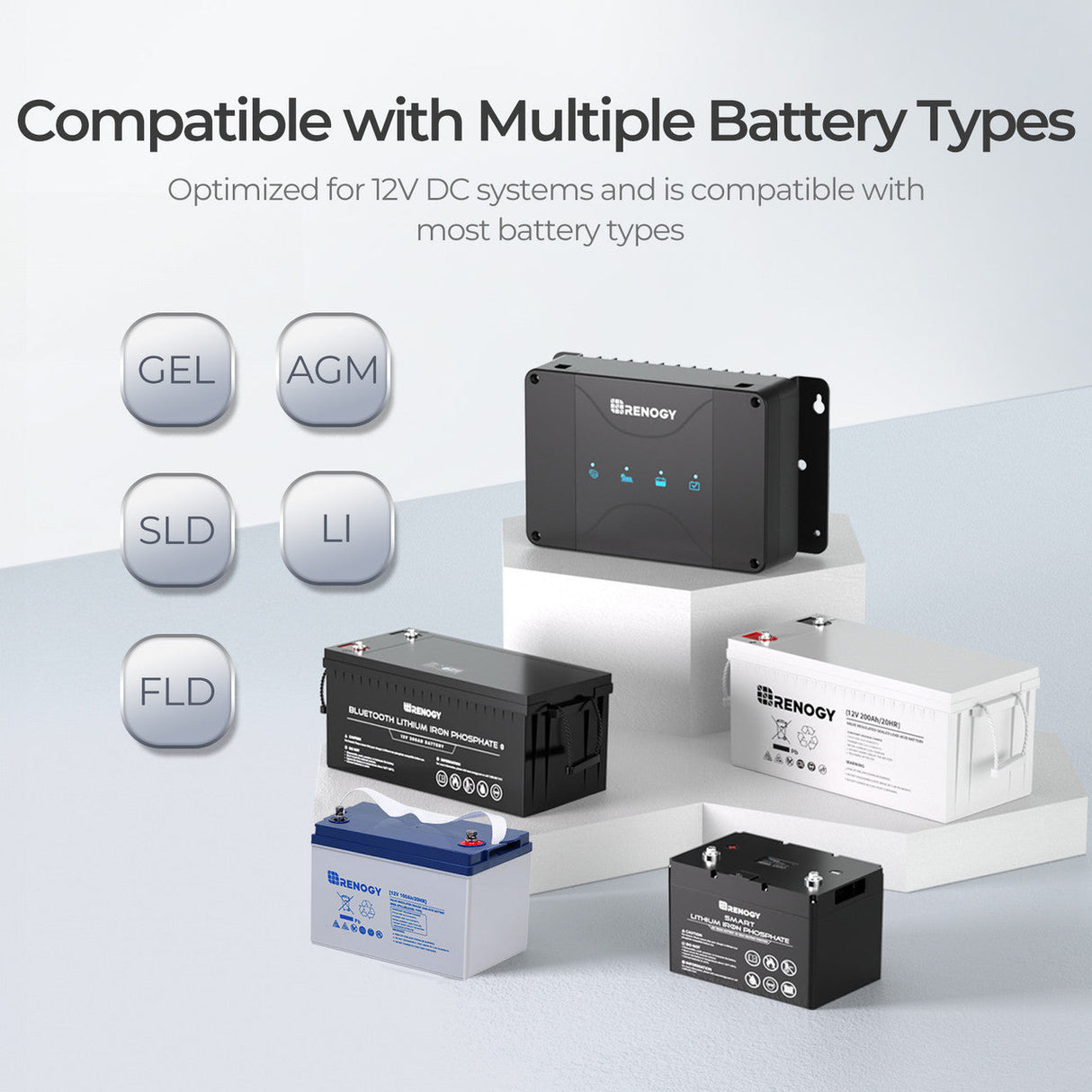 12V 30A DC-DC Acculader met MPPT | Compatibel met LiFePO4, Loodzuur, SLA, Gel & AGM Accu’s