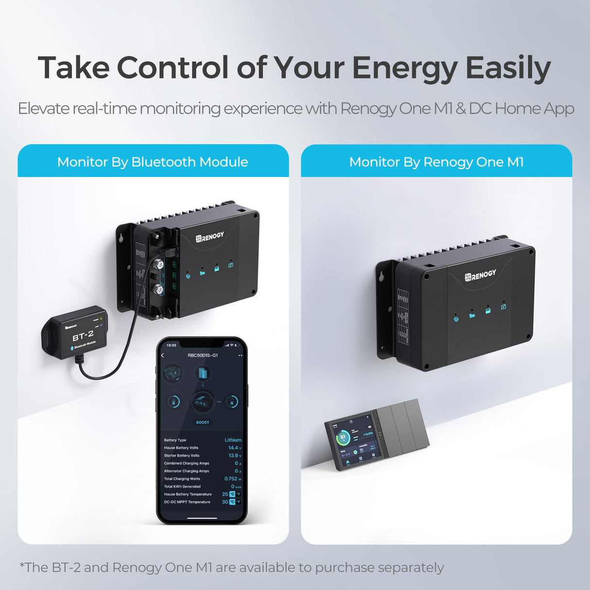 5,12 kWh Power System Caravan & Off-Grid | 2x200Ah LiFePO4 Accu, 3000W Omvormer