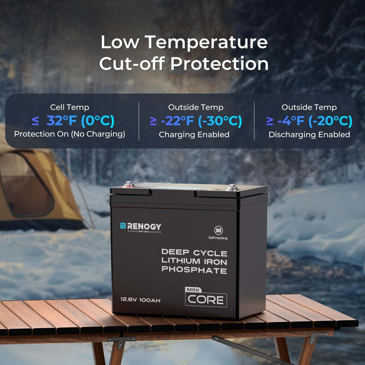 Core Mini DuoHeat 12,8 V 100 Ah Batterij LiFePO₄