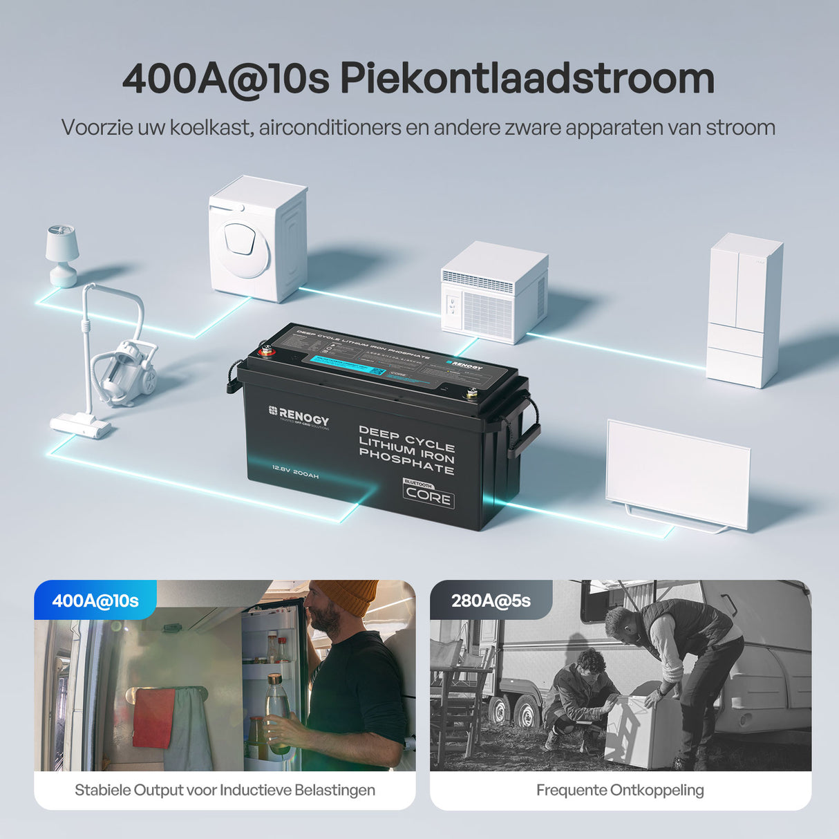 Core – 12V 200Ah LiFePO4 batterij met Bluetooth