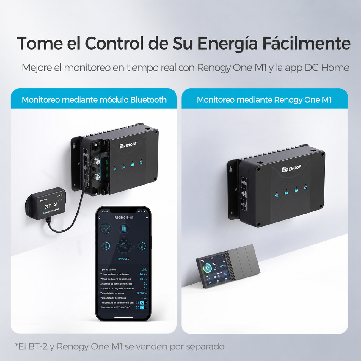 3,84 kWh Caravan Power Kit | 2000 W Omvormer en 50 A Acculader