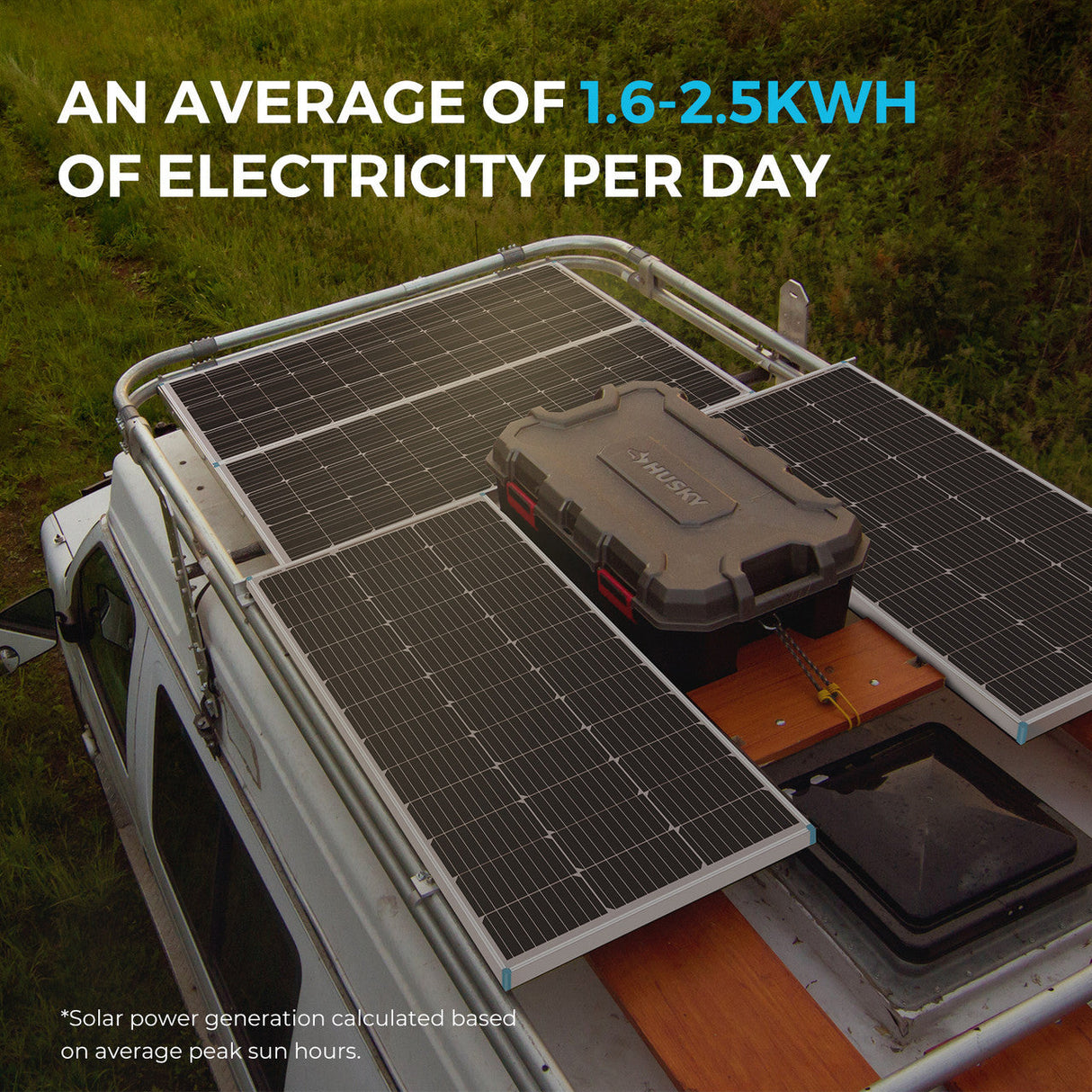 12V/24V 400W Kit Solar Premium con 40A Regulador Cargador MPPT de para Autocaravanas