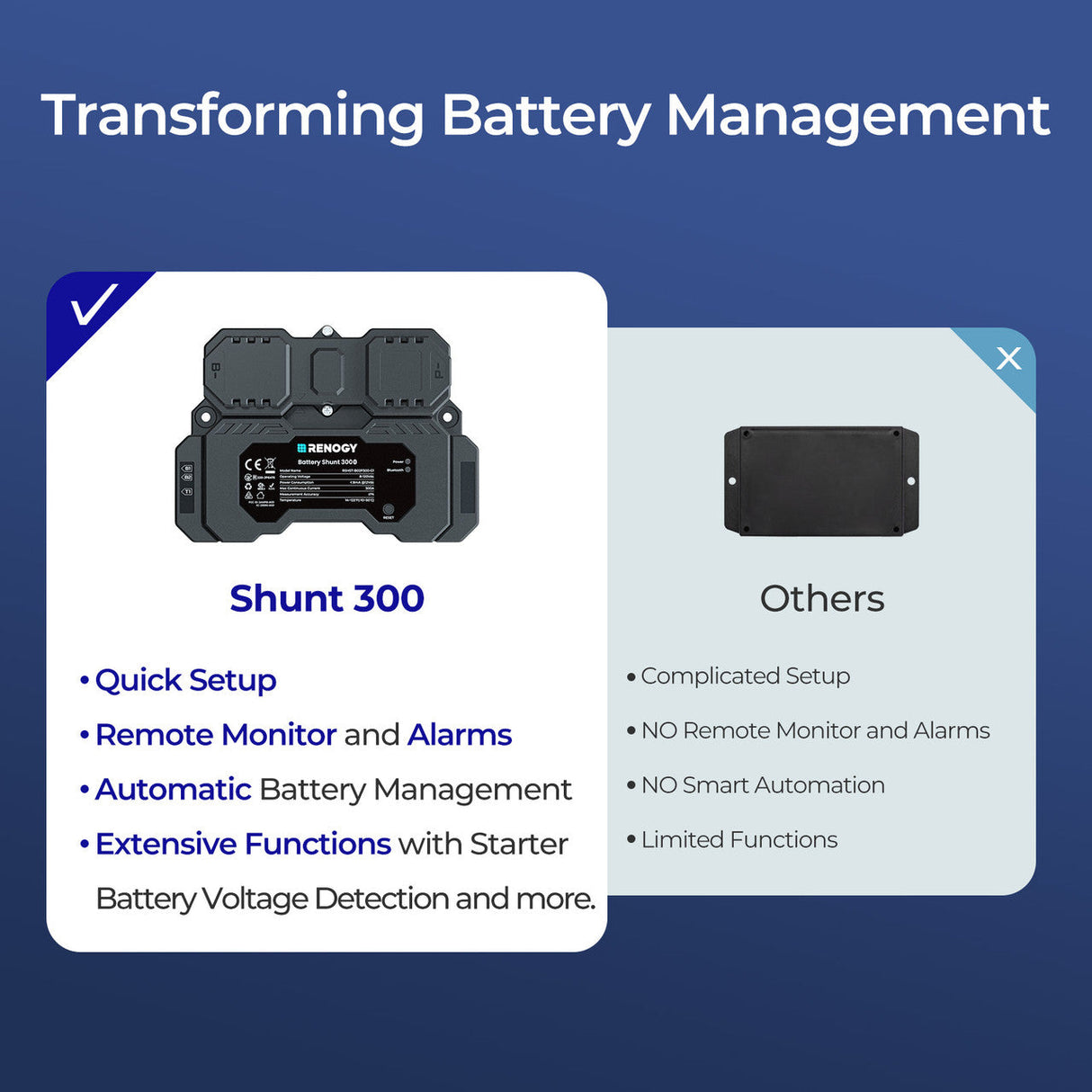 RENOGY Accu Shunt 300
