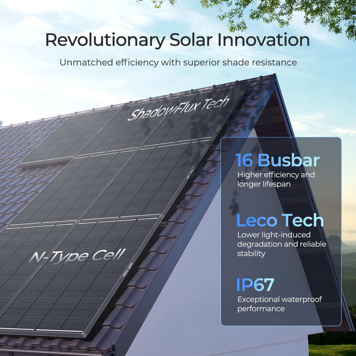 5,12 kWh Power System Caravan & Off-Grid |  2x200Ah LiFePO4 Accu, 3000W Omvormer