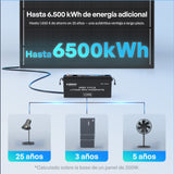 5,12 kWh Caravan Power System | 2X200Ah LiFePO4 Accu – Bluetooth & Autoverwarming, 3000W Omvormer