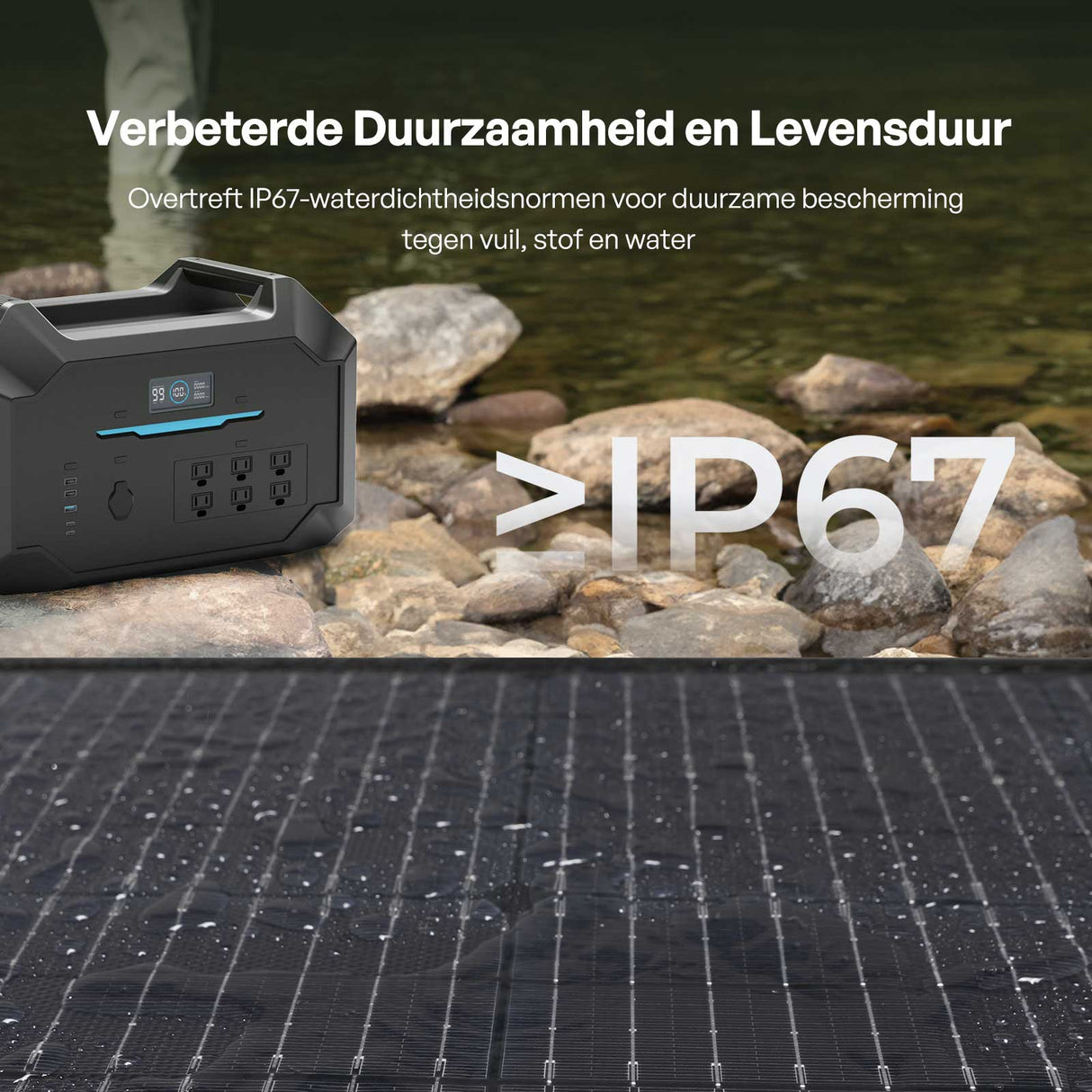 400W Draagbare Zonnekoffer – Lichtgewicht en Krachtig