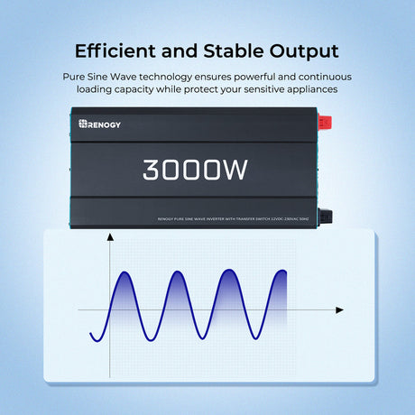 12V 3000W Zonne-omvormer Pure Sinus | Camper, Motorhome & Off-Grid