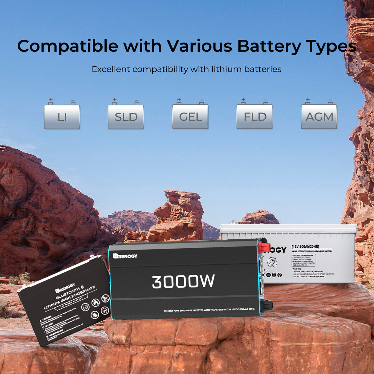 12V 3000W Zonne-omvormer Pure Sinus | Camper, Motorhome & Off-Grid