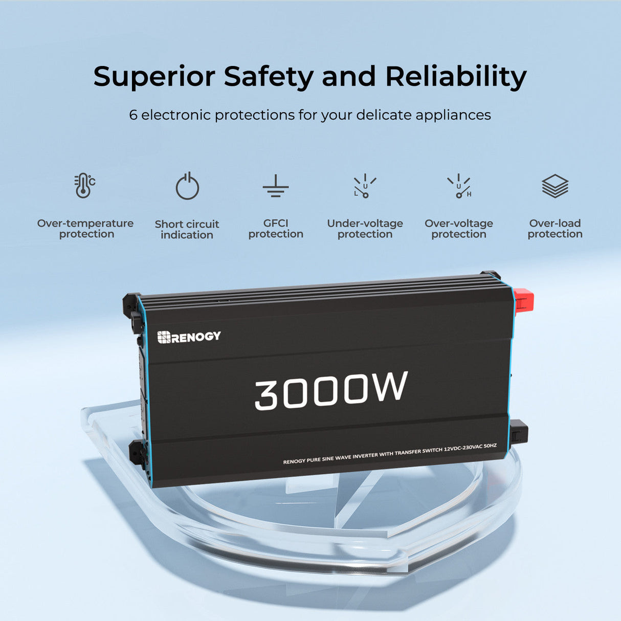 12V 3000W Zonne-omvormer Pure Sinus | Camper, Motorhome & Off-Grid