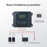 Rover 2 12V/24V 20A Compacte MPPT-laadregelaar met Bluetooth