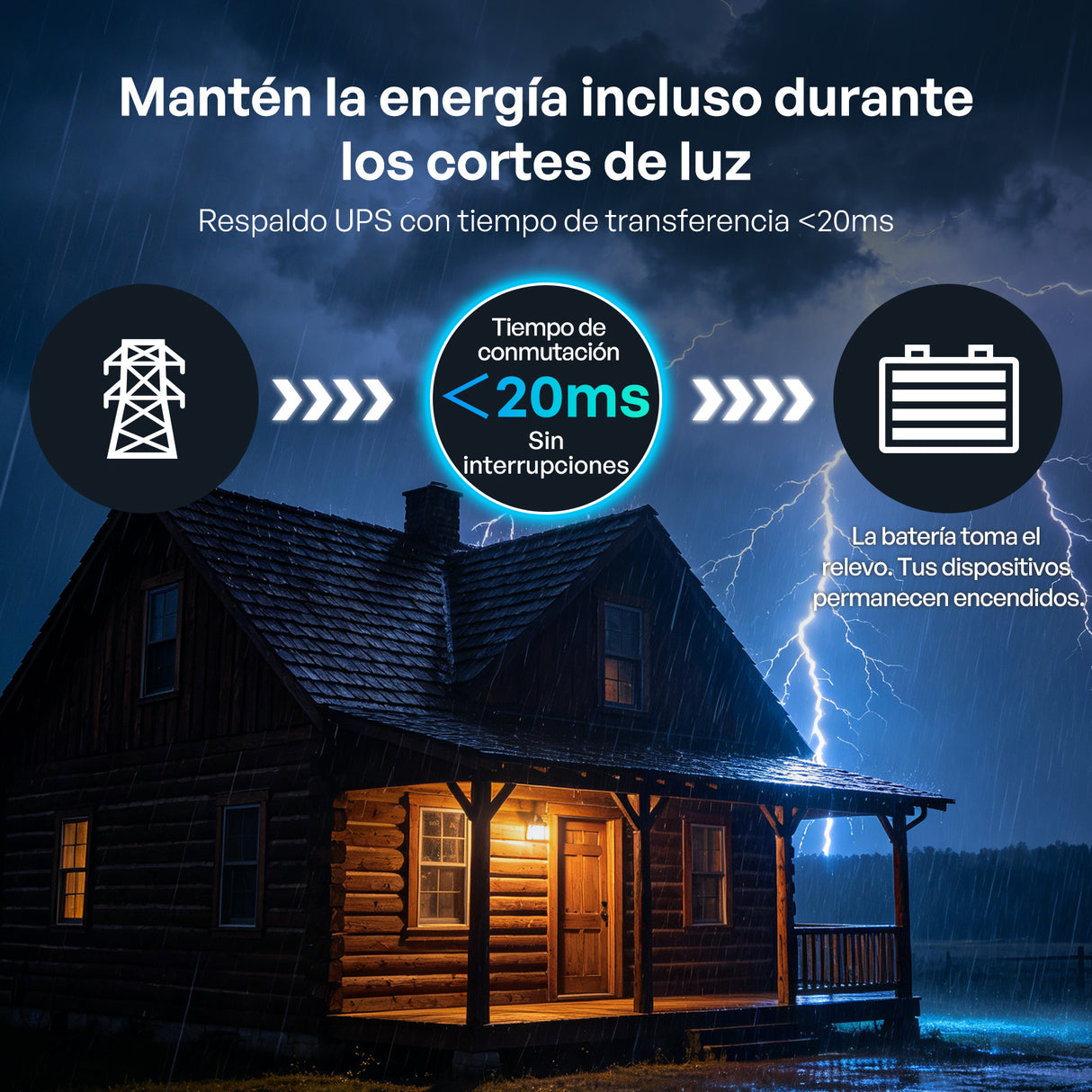 12V 2000W Omvormer Acculader Zuivere Sinusgolf Hoogfrequent Off-Grid
