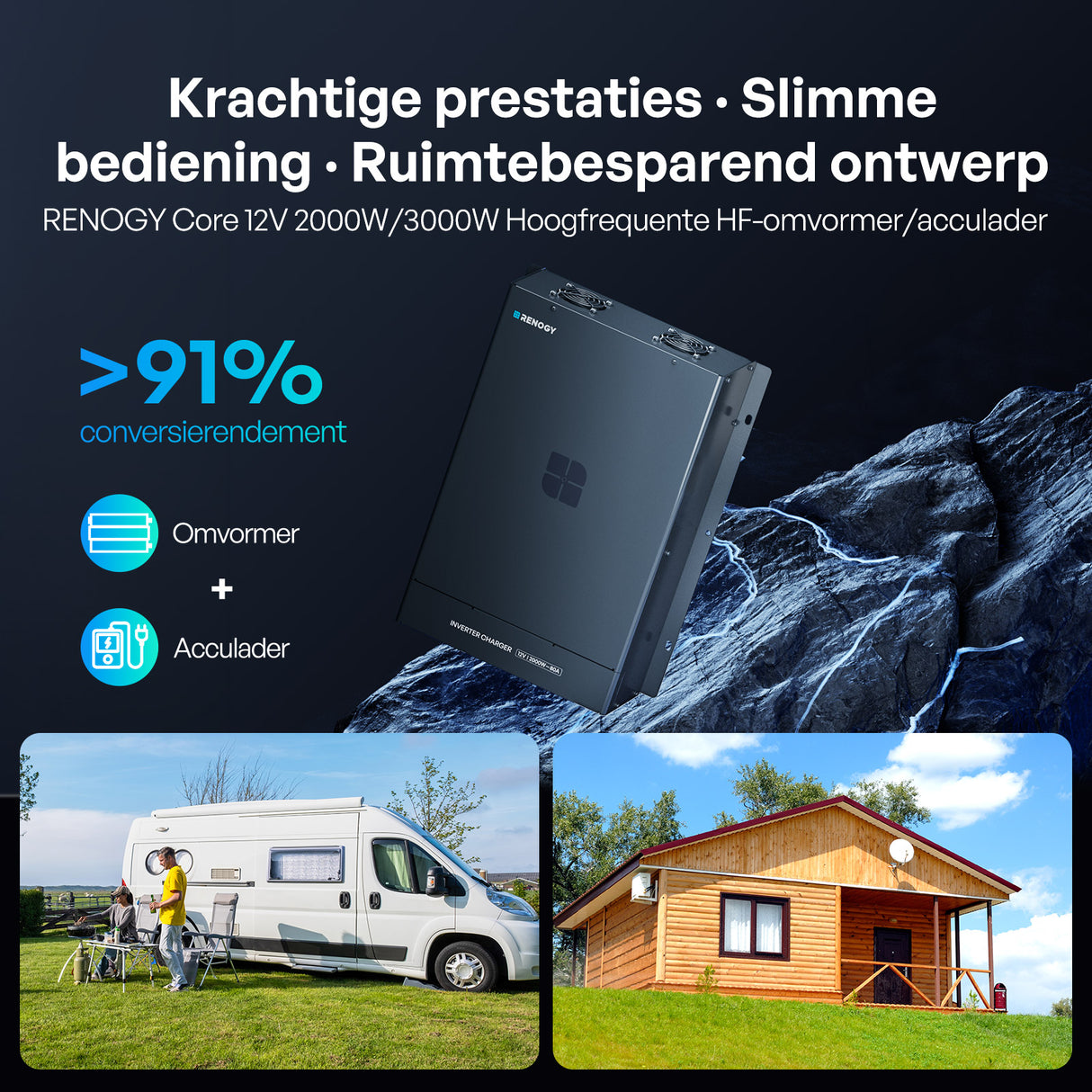 12V 2000W Omvormer Acculader Zuivere Sinusgolf Hoogfrequent Off-Grid