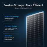 12V 175W Panel Solar N-Type 16BB