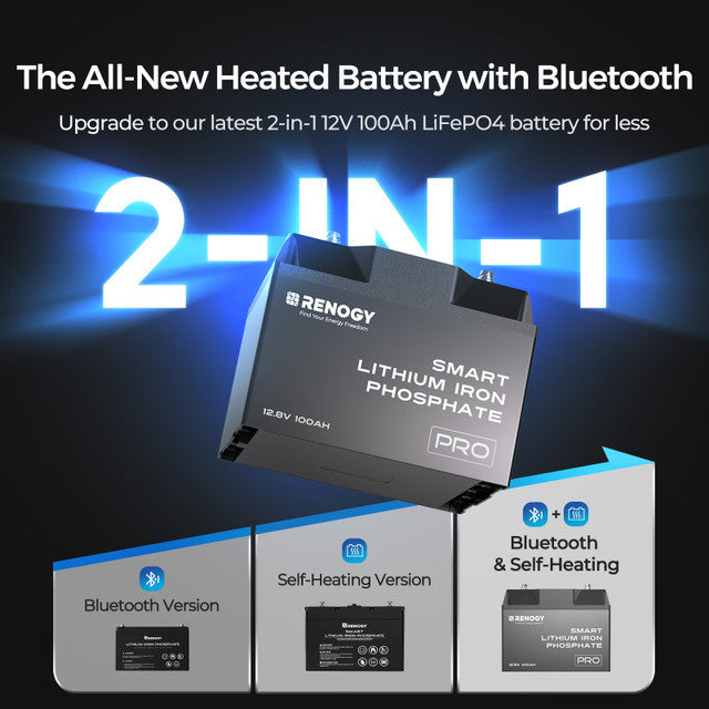 12V 200Ah LiFePO4 Pro Smart Accu – Bluetooth & Autoverwarming
