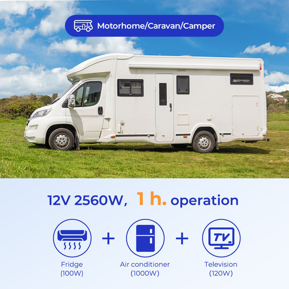 12V 200Ah LiFePO4 Pro Smart Accu – Bluetooth & Autoverwarming