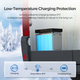 Kit de Energía para Caravana 1,28 kWh | Batería LiFePO₄ 100Ah, Inversor 2000 W