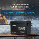 5,12 kWh Power System Caravan & Off-Grid |  2x200Ah LiFePO4 Accu, 3000W Omvormer