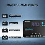 100W 12V Monocrystalline Solar Starter Kit w/Wanderer 10A Charge Controller