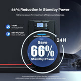 Inversor-cargador Pro 12 V 3000 W HF