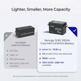 5,12 kWh Power System Caravan & Off-Grid |  2x200Ah LiFePO4 Accu, 3000W Omvormer