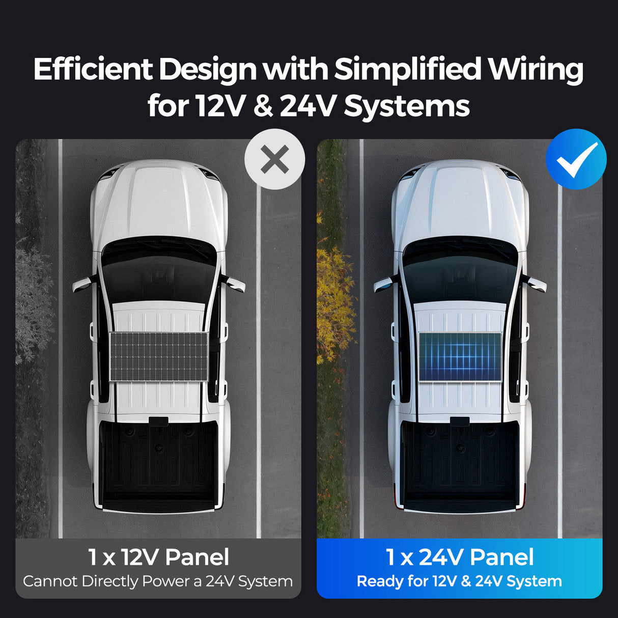 12V/24V 200W Zonnepaneel 16BB N-Type