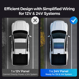12V/24V 200W Zonnepaneel 16BB N-Type