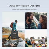Open Box - Renogy 200W Portable Solar Panel