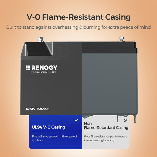 12V 200Ah LiFePO4 Pro Smart Accu – Bluetooth & Autoverwarming
