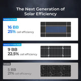 12V 175W Panel Solar N-Type 16BB
