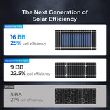 12V/24V 200W Zonnepaneel 16BB N-Type