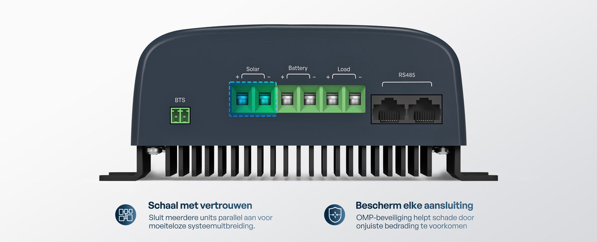 Meer dan basisverbindingen
