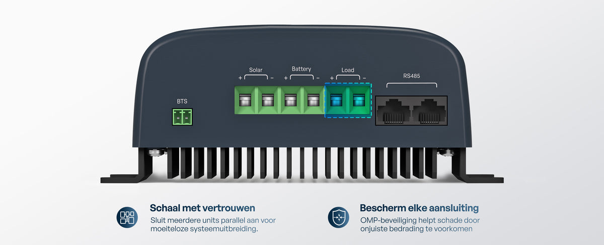 Meer dan basisverbindingen