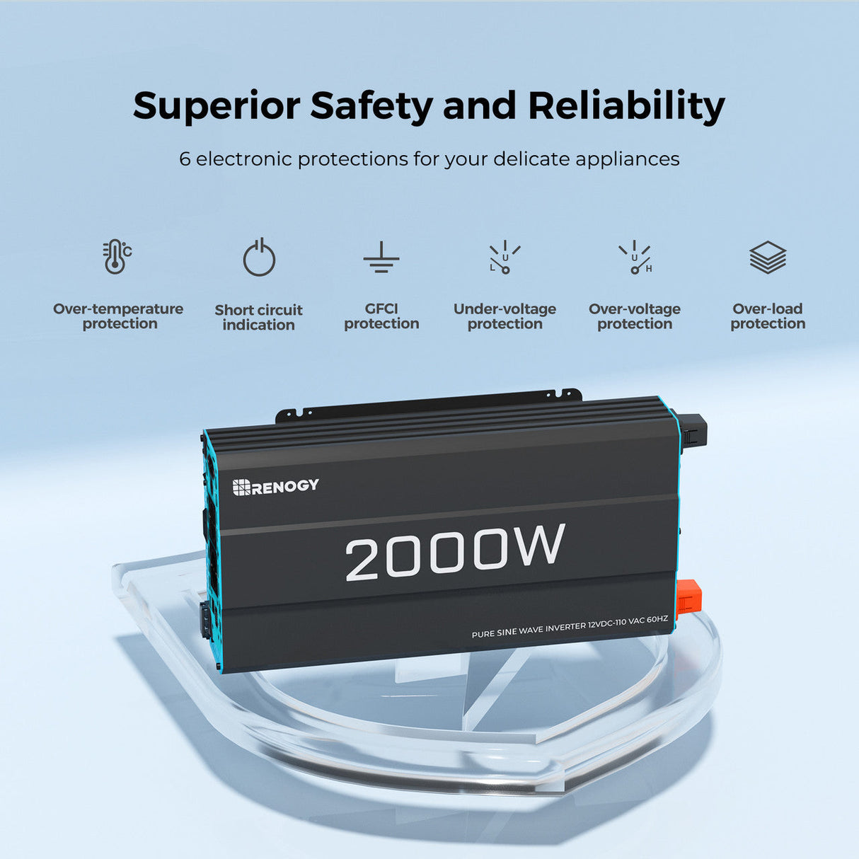 12V 2000W Zonne-omvormer Pure Sinus – DC naar AC voor Camper, Buscamper & Off-Grid