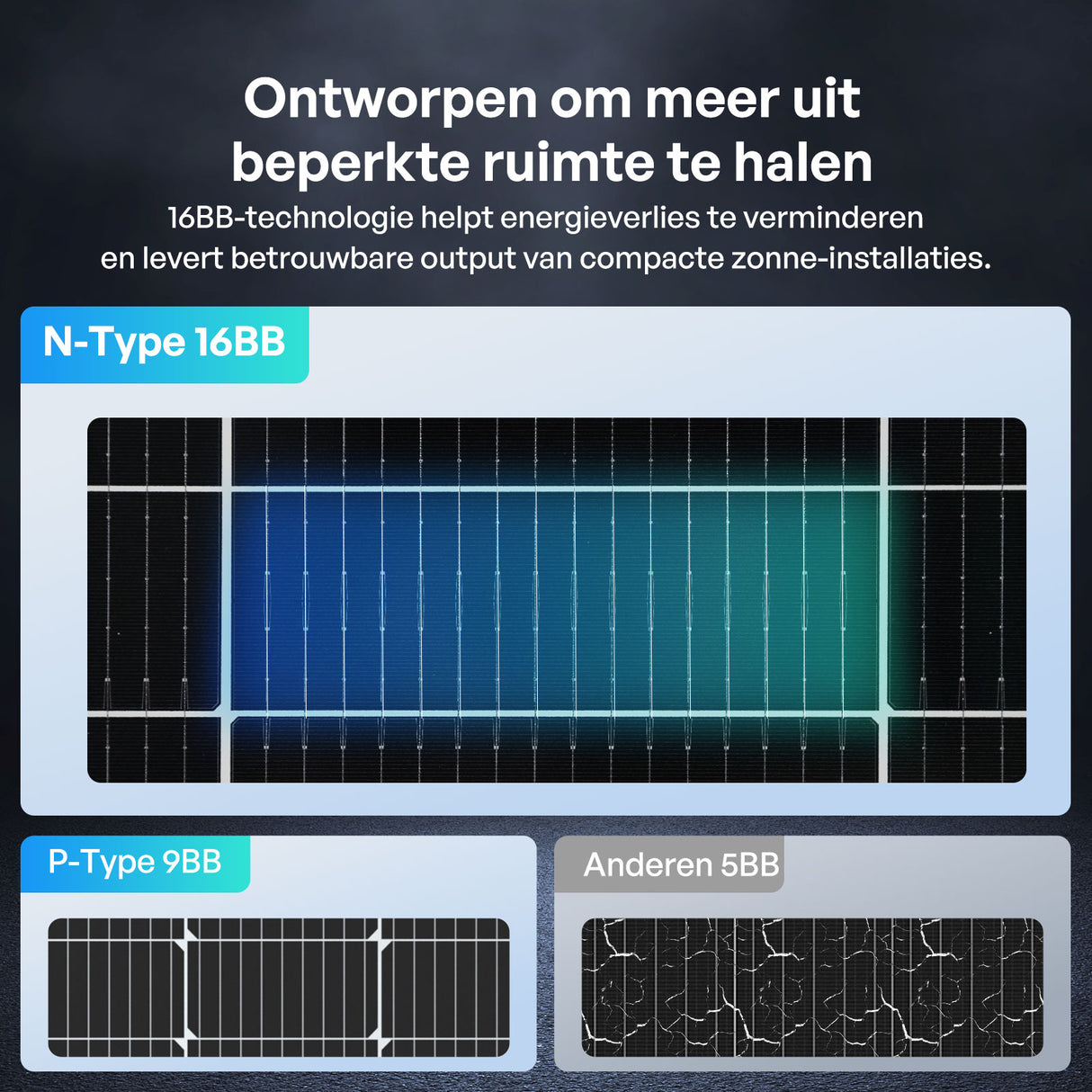 200W Bifaciale Zonnepanele N-Type