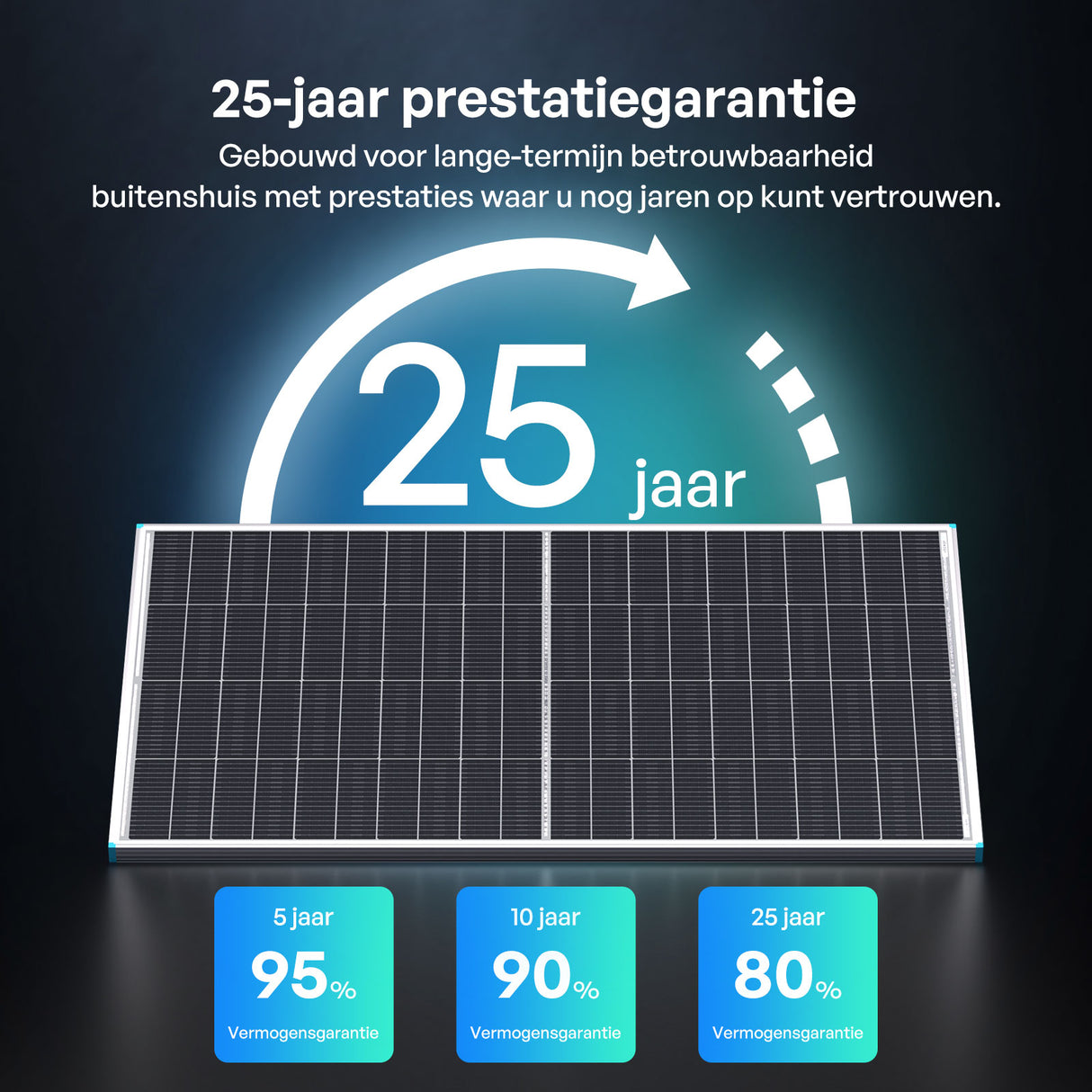 200W Bifaciale Zonnepanele N-Type
