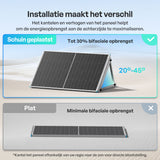 200W Bifaciale Zonnepanele N-Type