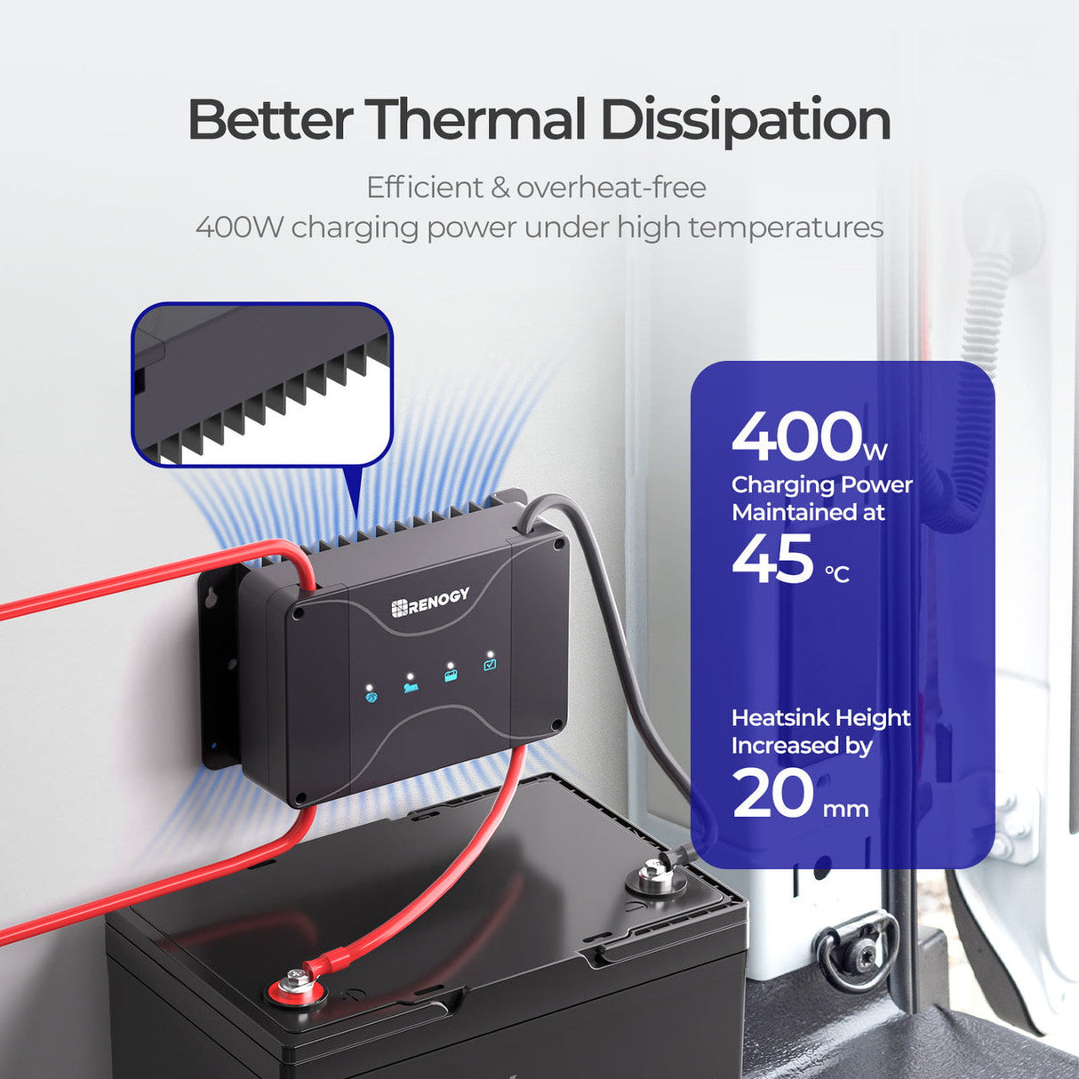 12V 30A DC-DC Acculader met MPPT | Compatibel met LiFePO4, Loodzuur, SLA, Gel & AGM Accu’s