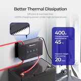 12V 30A DC-DC Acculader met MPPT | Compatibel met LiFePO4, Loodzuur, SLA, Gel & AGM Accu’s