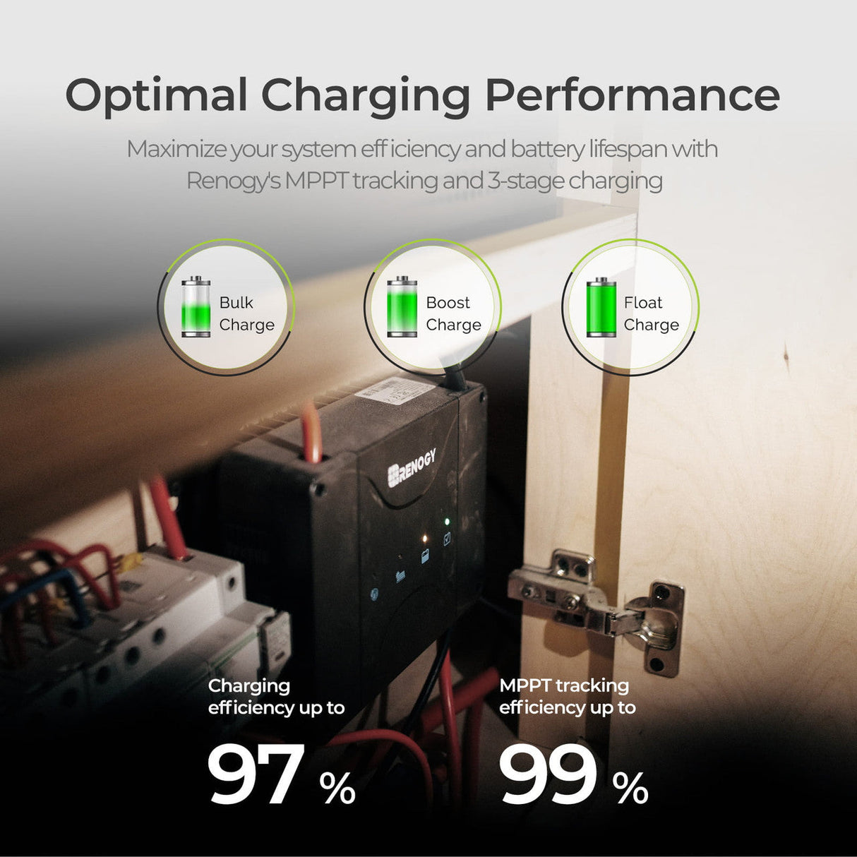 12V 30A DC-DC Acculader met MPPT | Compatibel met LiFePO4, Loodzuur, SLA, Gel & AGM Accu’s