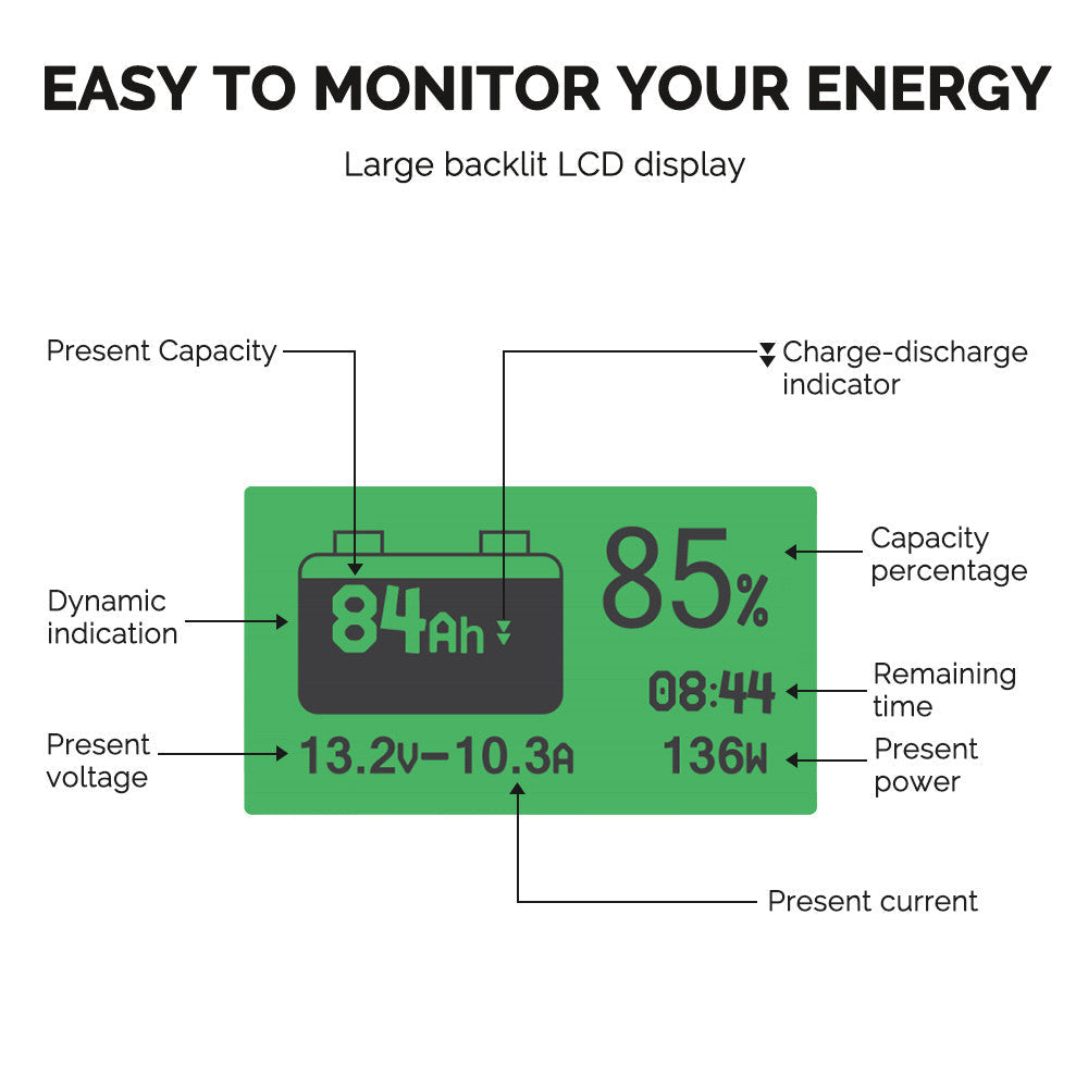 Kit de Energía para Caravana 1,28 kWh | Batería LiFePO₄ 100Ah, Inversor 2000 W