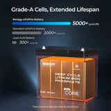 Core Mini DuoHeat 12,8 V 100 Ah Batterij LiFePO₄