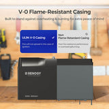 5,12 kWh Caravan Power System | 2X200Ah LiFePO4 Accu – Bluetooth & Autoverwarming, 3000W Omvormer