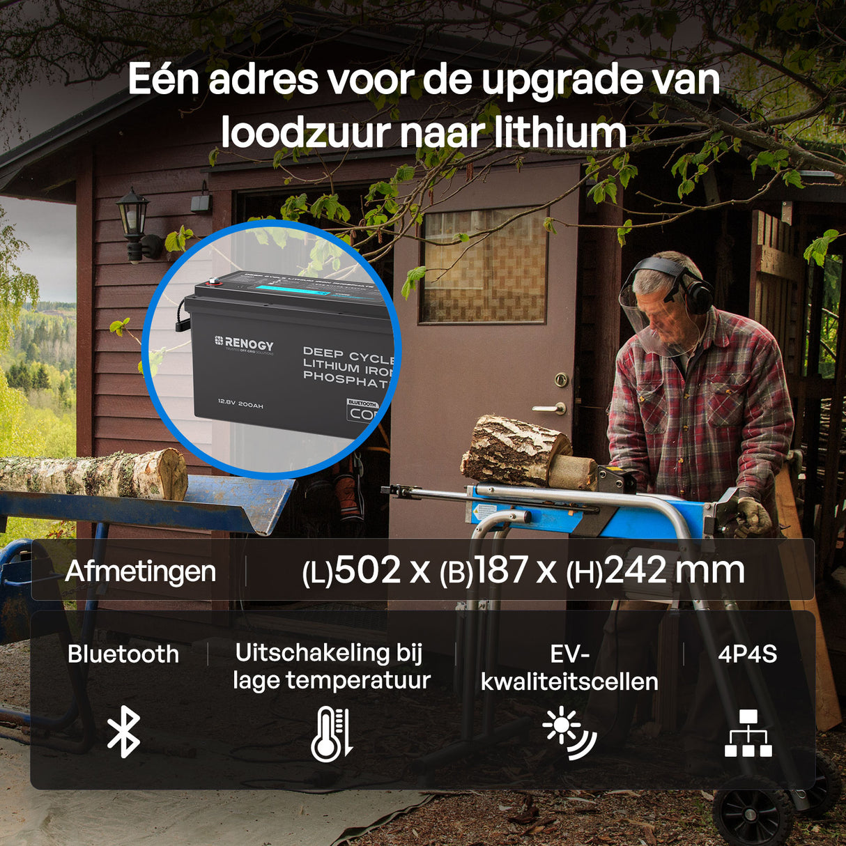 Core – 12V 200Ah LiFePO4 batterij met Bluetooth